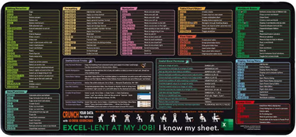 Excel Cheat Sheet Desk Mat - Mozmade