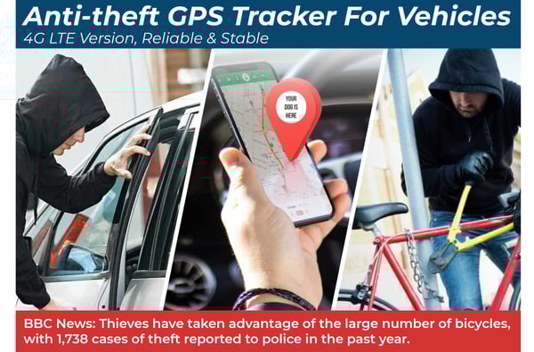 Mini GPS Tracker🔥✨ - Mozmade