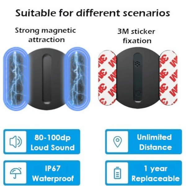 Mini GPS Tracker🔥✨ - Mozmade